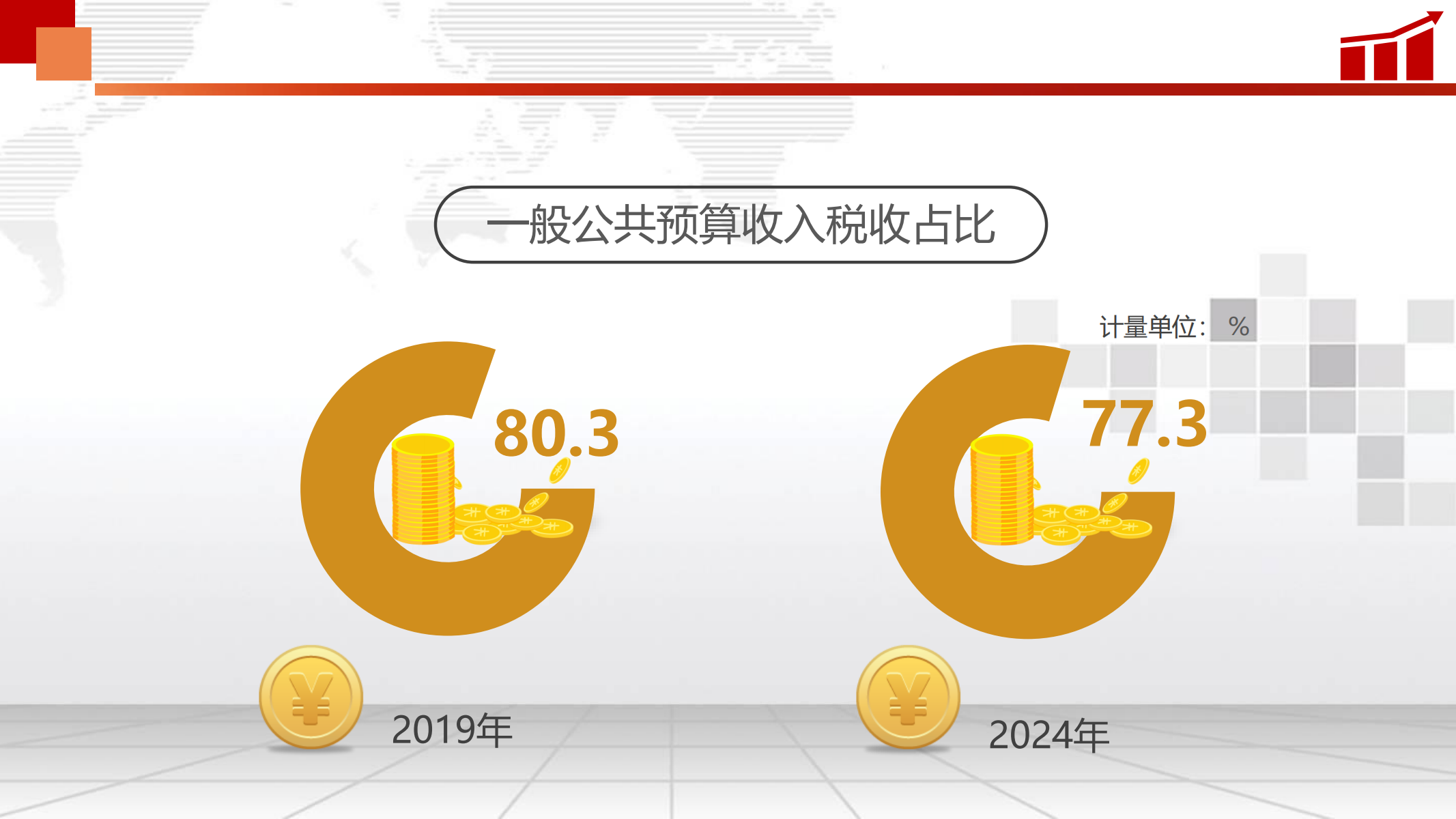 说说数据_03.png